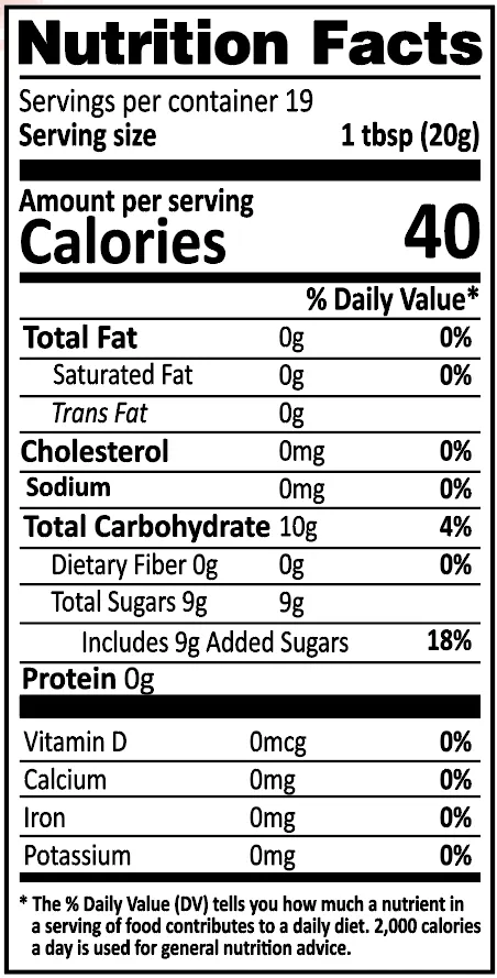 Product View